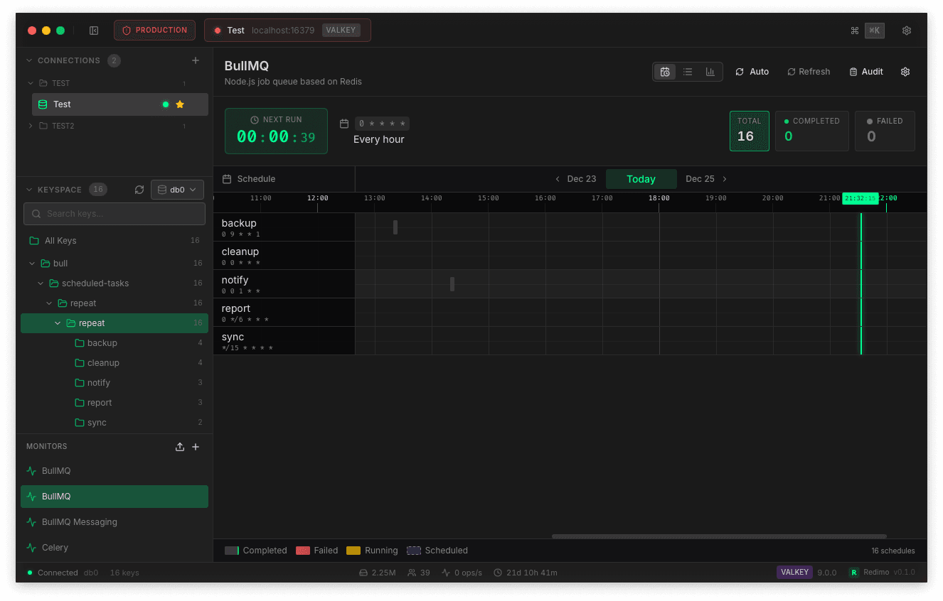 Redimo | The Ultimate Redis GUI Client